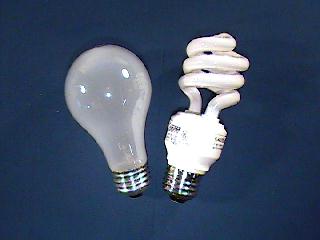 China (Mainland) Compact Fluorescent Lamp