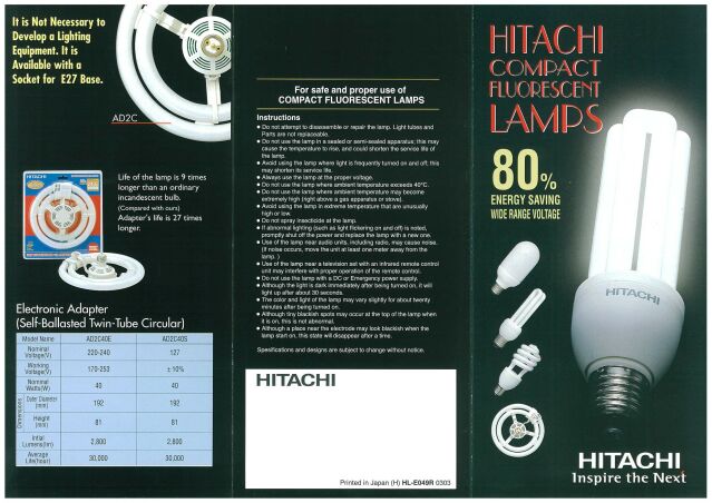 Energy Saving Lamps