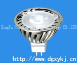 Power LED