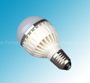 NEW LED Ceramics Light Bulb