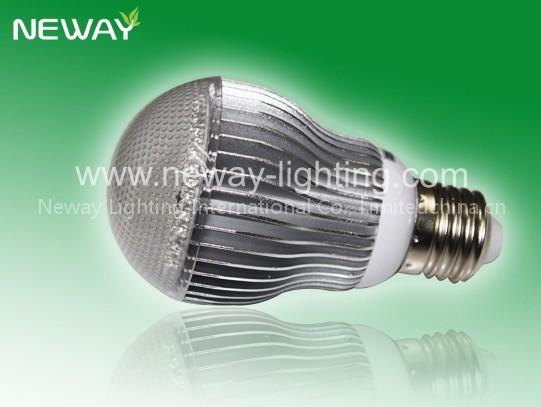 RGB LED Bulbs