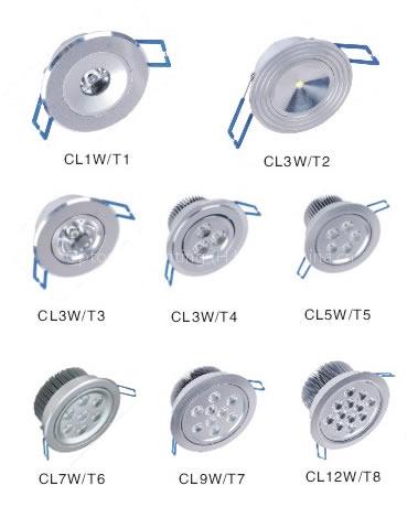 LED Ceiling Light