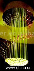LED Rope Light