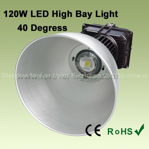 120W LED Industrial Light with 40° Beam Angle, 50,000 Hours Lifespan and 3yrs Warranty