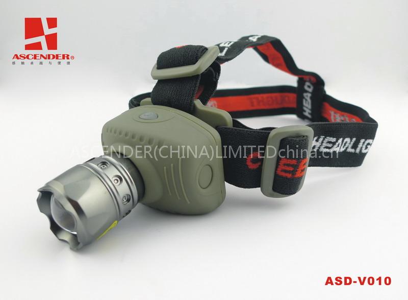 High Power Aluminum Miner Headlamp