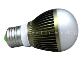 LED Bulb Light RZQ01