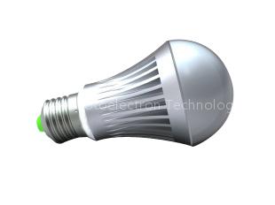 LED Bulb Light RZQ03