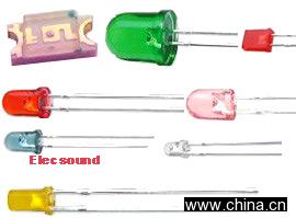 LED lamp