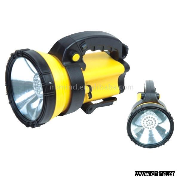 LED Spotlight