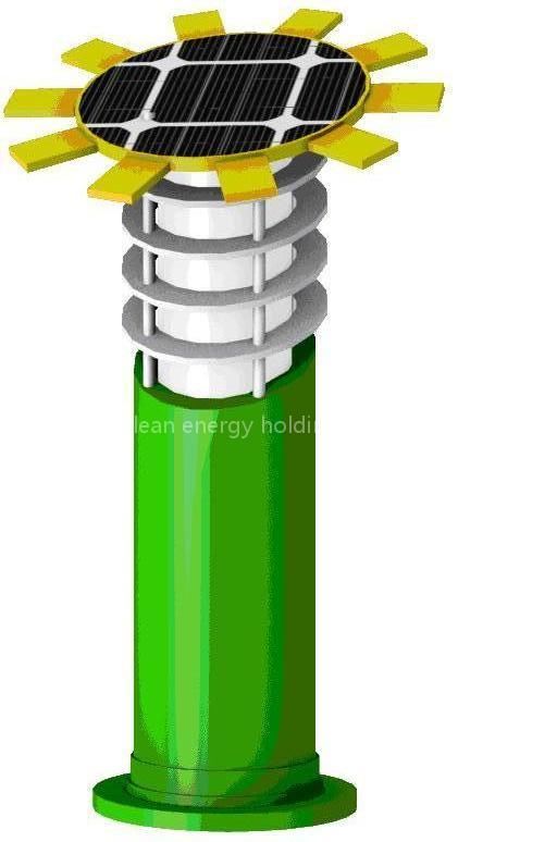 Solar Lawn Lamps