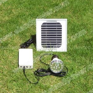Solar Energy Light