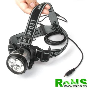 LED Head Lamp Using Outdoor Lighting (SB-1047)