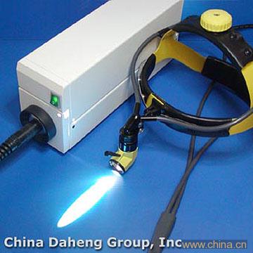 Headlight System