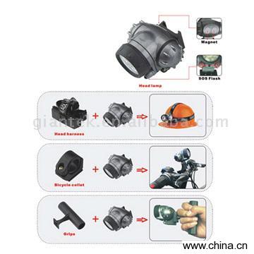 LED Headlamp
