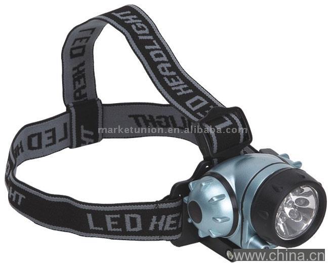 LED Headlamp