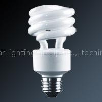 energy saving bulbs
