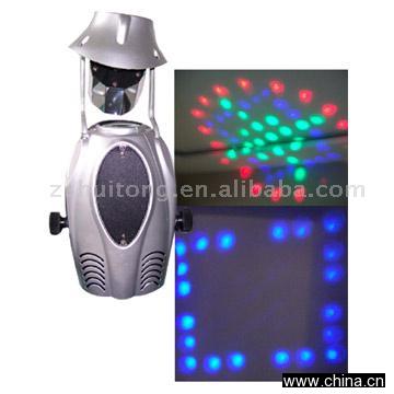 LED Scanner Light