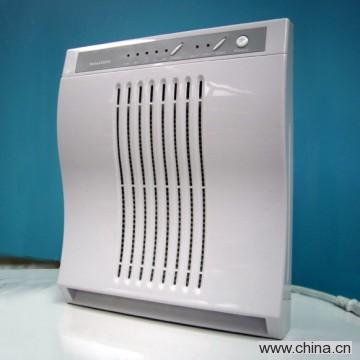 Air Purifier For Home & Soho