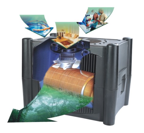 Taiwan Water Wash Air Purifier