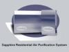 Air Purification Systems (United States)