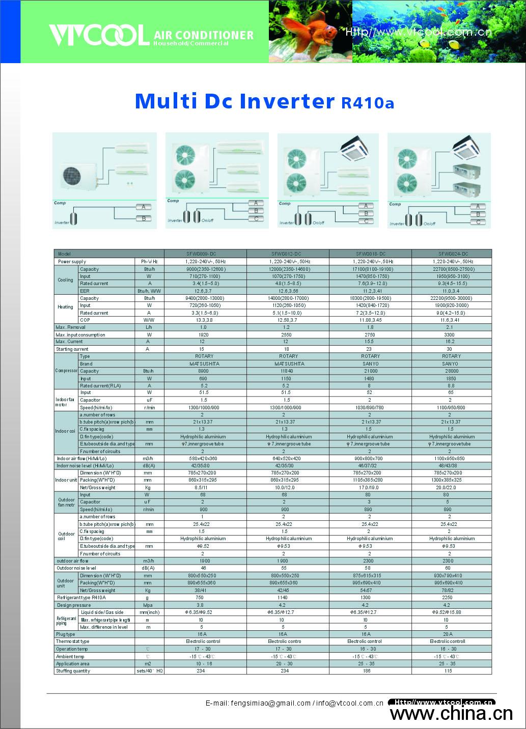 R410A Multi DC Inverter type air conditioner