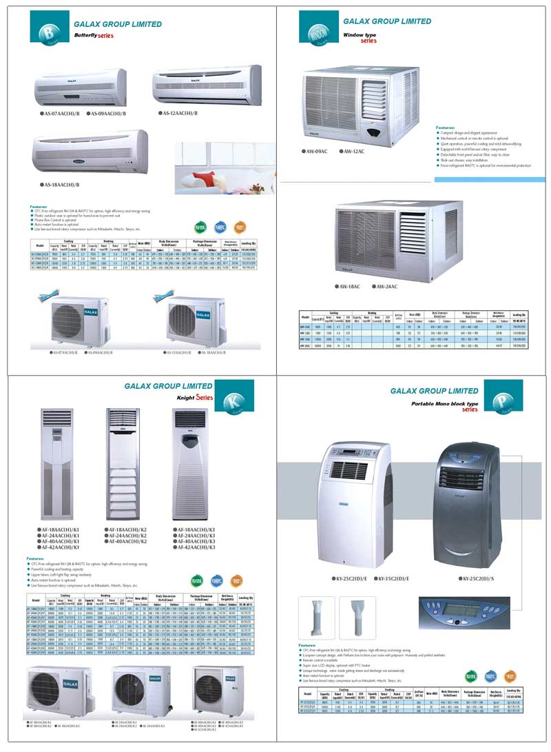 China (Mainland) Air Conditioner