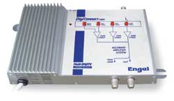 Spain Broadband Amplifier