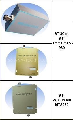 3G Repeater