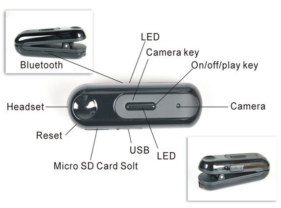 Bluetooth Headset With Mini DVR