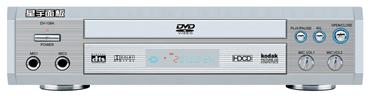 China (Mainland) DVD Player
