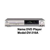 China (Mainland) DVD Player