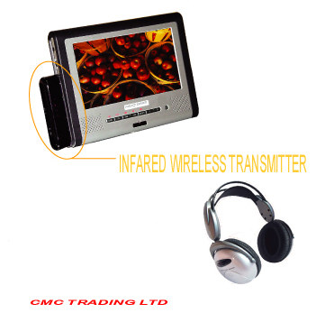 United Kingdom Next Base Wireless Headphone With TX Unit