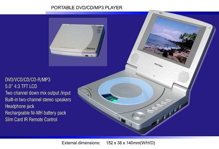 China (Mainland) Portable DVD Player