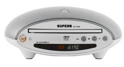 China (Mainland) DVD Player