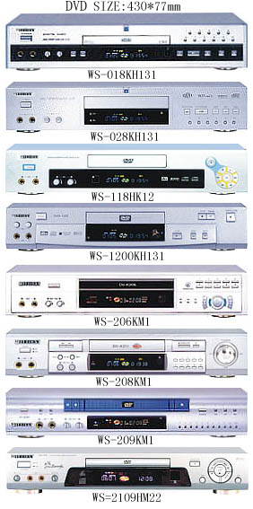 China (Mainland) DVD&VCD&CD Player