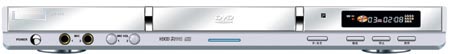 China (Mainland) Dvd Player