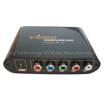 Component YPbPr to Composite and S-video Converter