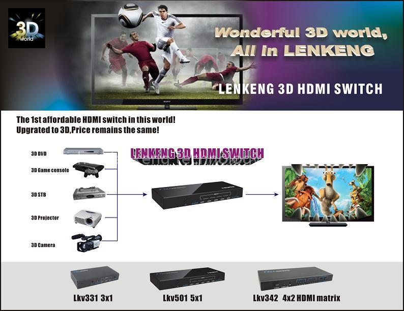 HDMI 3D Matrix Switch 4*2 V342