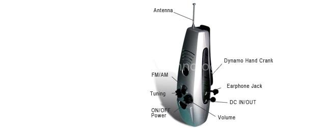 Digital Dynamo FM/AM/WB Radio Torch