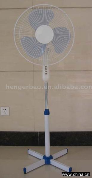 Electrical Fan