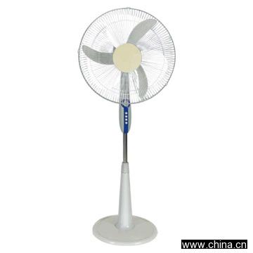 Electrical Fans