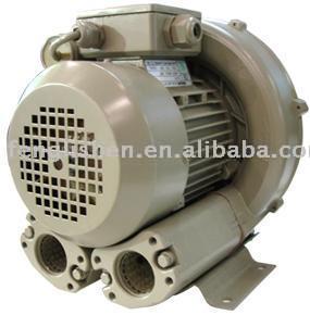 Goorui Regenerative Blower HB-750 (0.75kW, 220V)