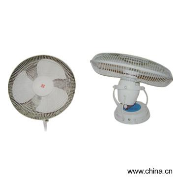 Wall Electrical Fans