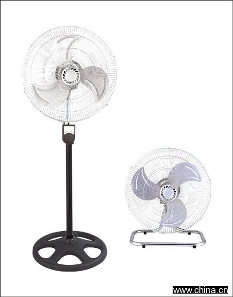 Industrial Fan