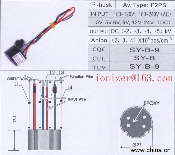 negative ion generator f2ps