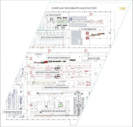 Whole Factory Layout, Can Provide Complete Set of Household Appliance Production Equipment