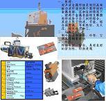 Ultrasonic Welding Machine