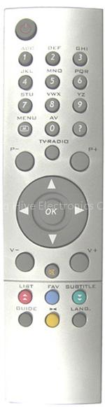 TV Remote Control