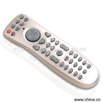 Leaning Remote Control