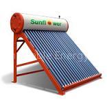 Thermosyphon Tubular Solar Water Heater